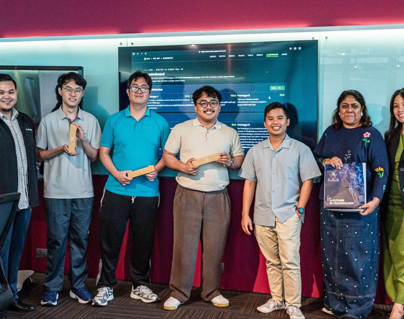 CIPTA hackathon participants holding their awards